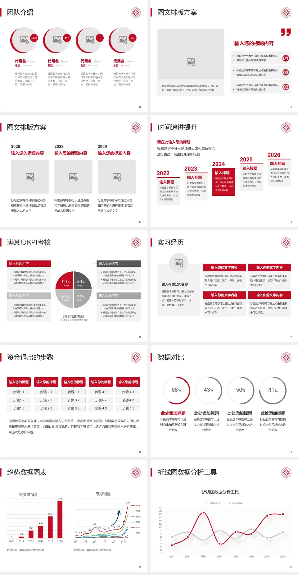 广东工业大学医院培训与教育PPT模板4:3格式幻灯片预览图3