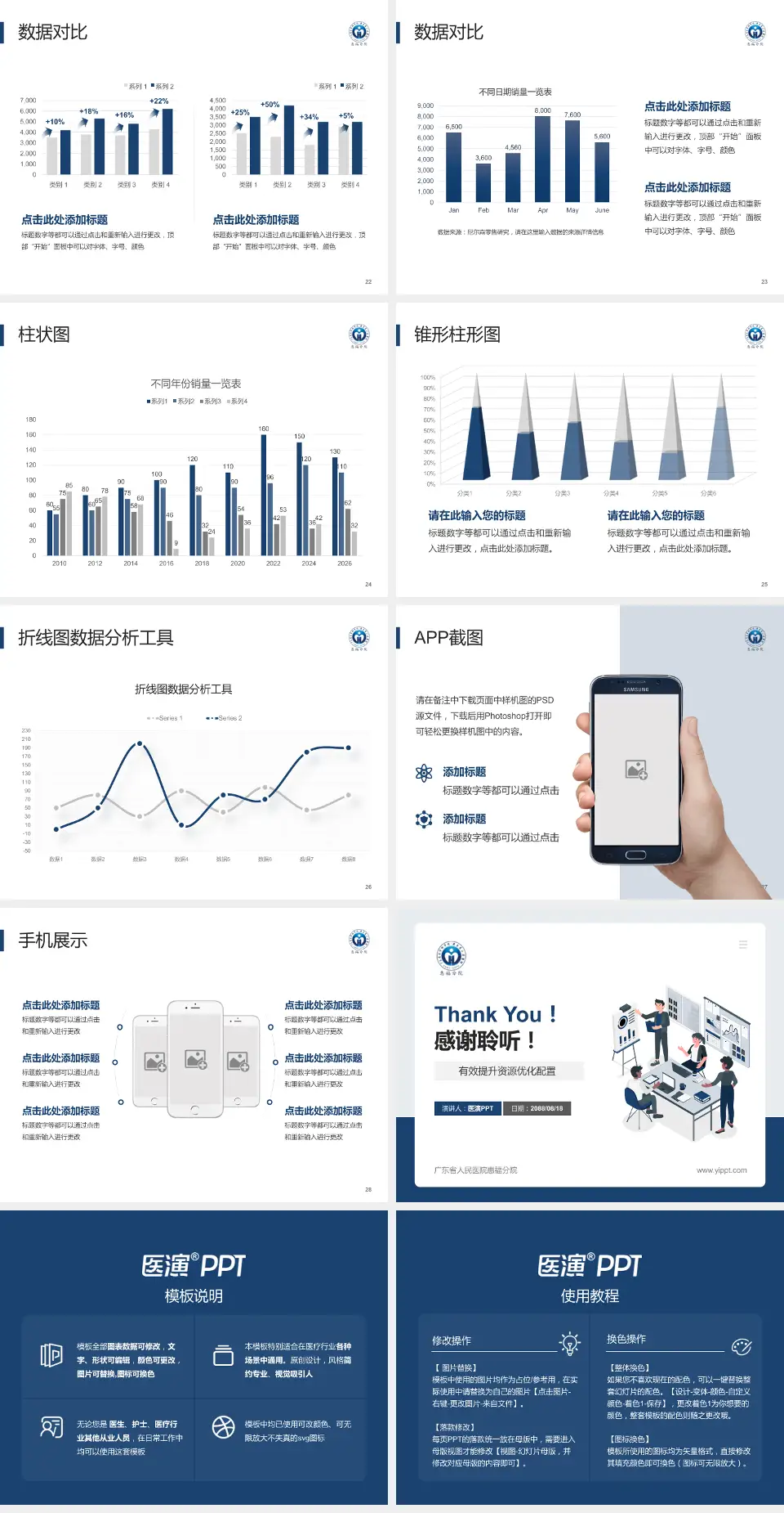 广东省人民医院惠福分院财务与预算报告PPT模板4:3格式幻灯片预览图4