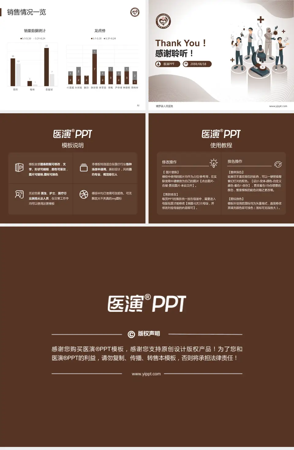 博罗县人民医院品管圈PDCA演示专用PPT模板4:3格式幻灯片预览图7