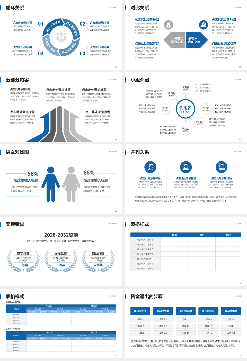 广东中能建电力医院医院简介/日常通用PPT模板16:9格式幻灯片预览图5