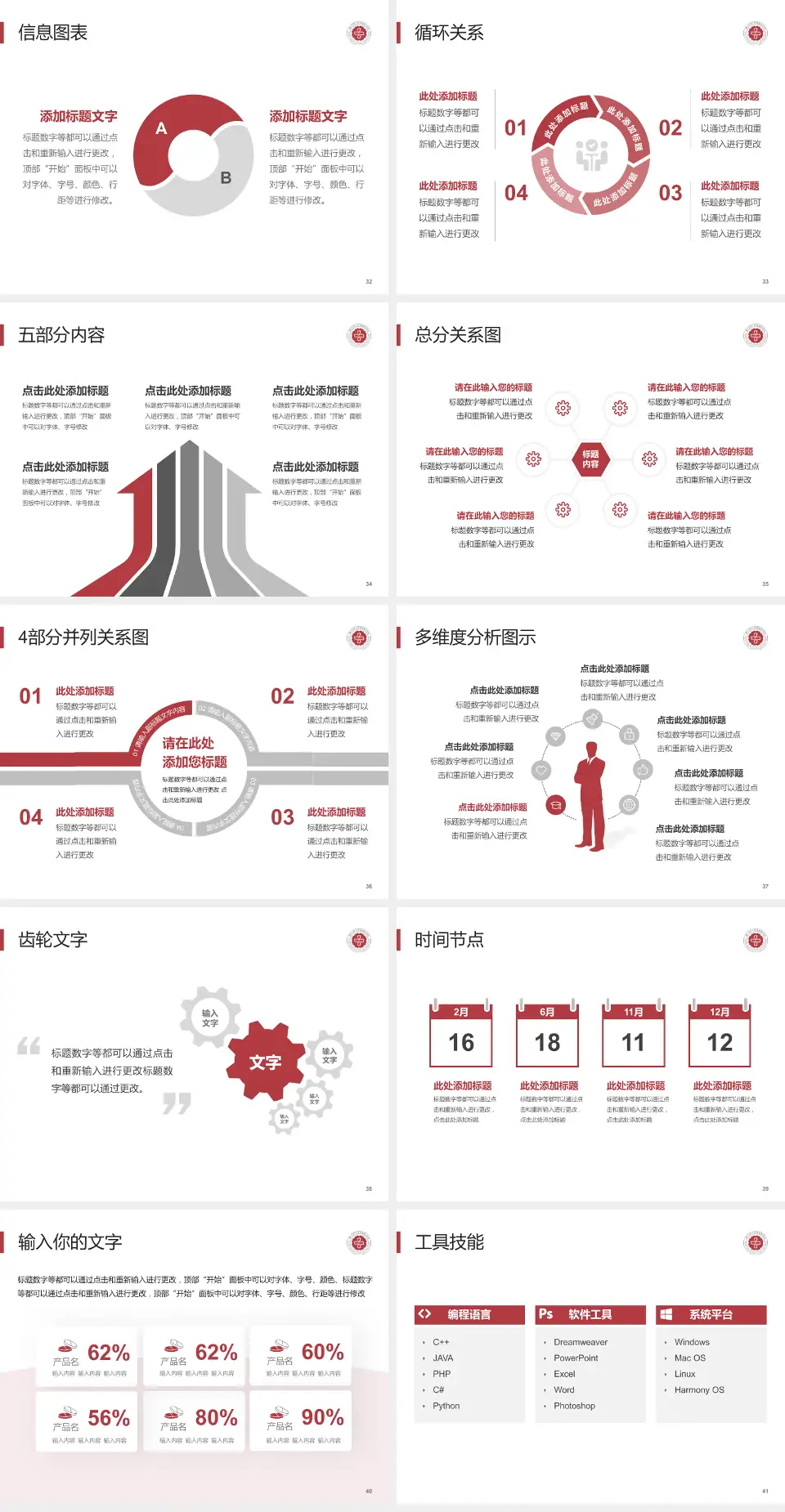 广州医科大学附属第四医院护理专业职业生涯规划PPT模板4:3格式幻灯片预览图5