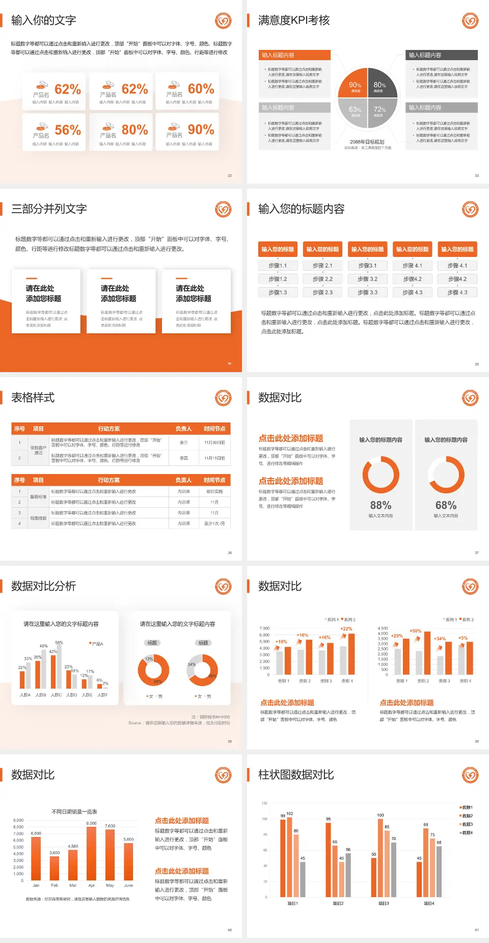 广州医科大学附属第一医院大坦沙院区科研成果展示PPT模板4:3格式幻灯片预览图5