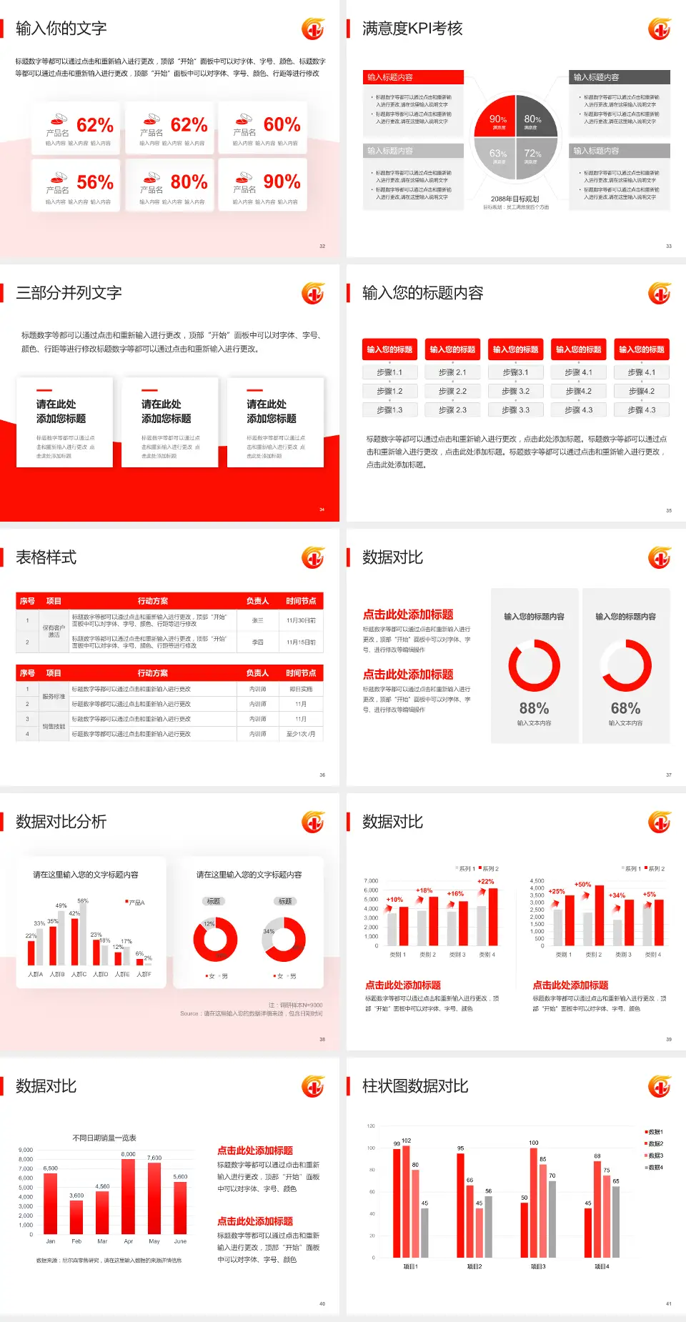 广东省工伤康复中心科研成果展示PPT模板4:3格式幻灯片预览图5