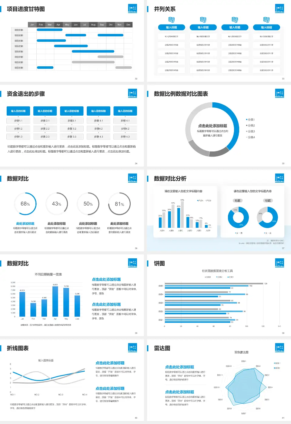 广州市海珠区口腔医院项目申请与汇报PPT模板16:9格式幻灯片预览图5