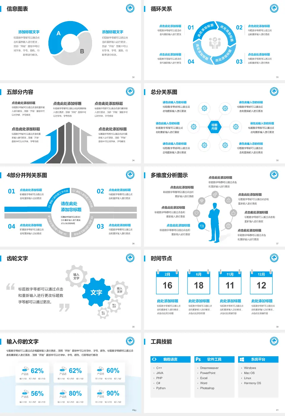 广州市南沙区灵山医院护理专业职业生涯规划PPT模板16:9格式幻灯片预览图5