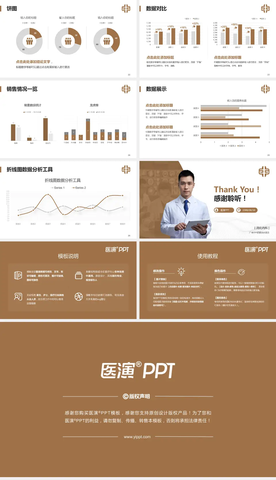 广州市中西医结合医院病例分享与讨论PPT模板16:9格式幻灯片预览图4