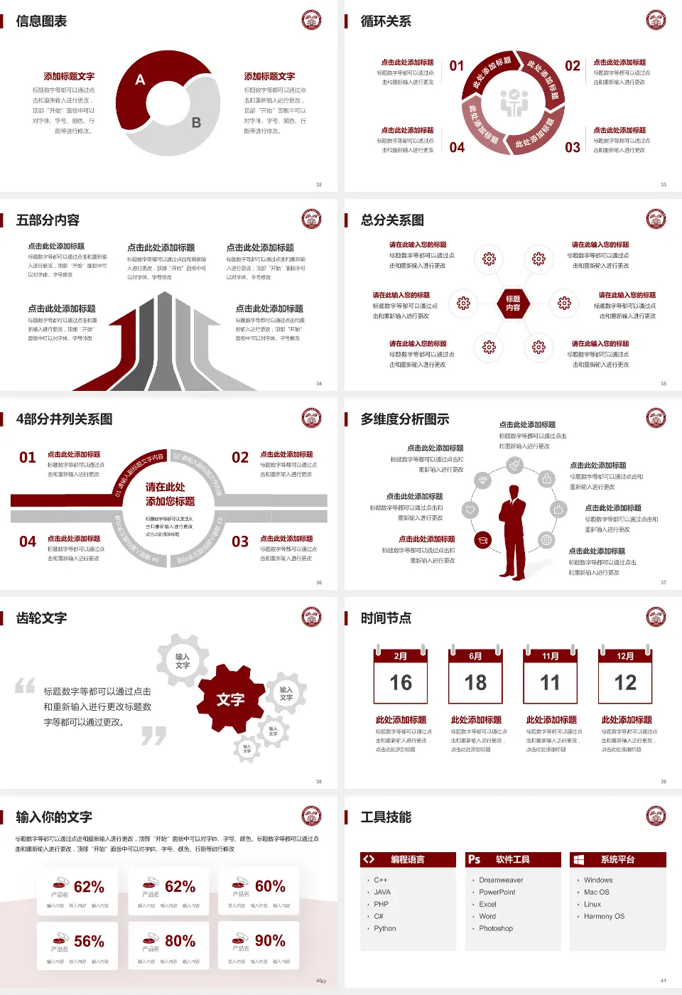 广州医科大学附属市八医院护理专业职业生涯规划PPT模板16:9格式幻灯片预览图5