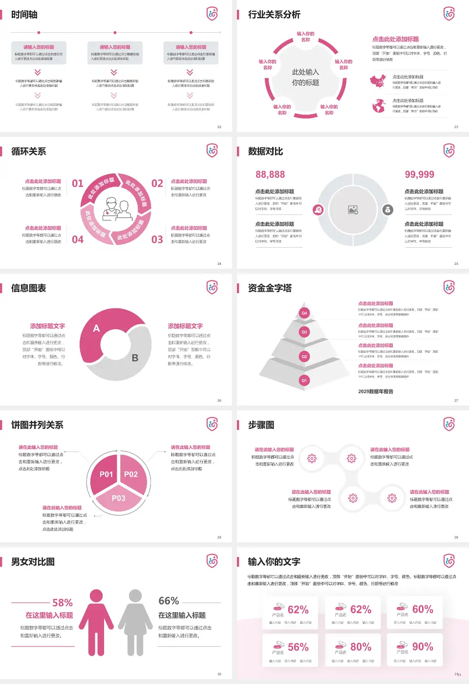广州市番禺区何贤纪念医院医院管理报告PPT模板16:9格式幻灯片预览图4