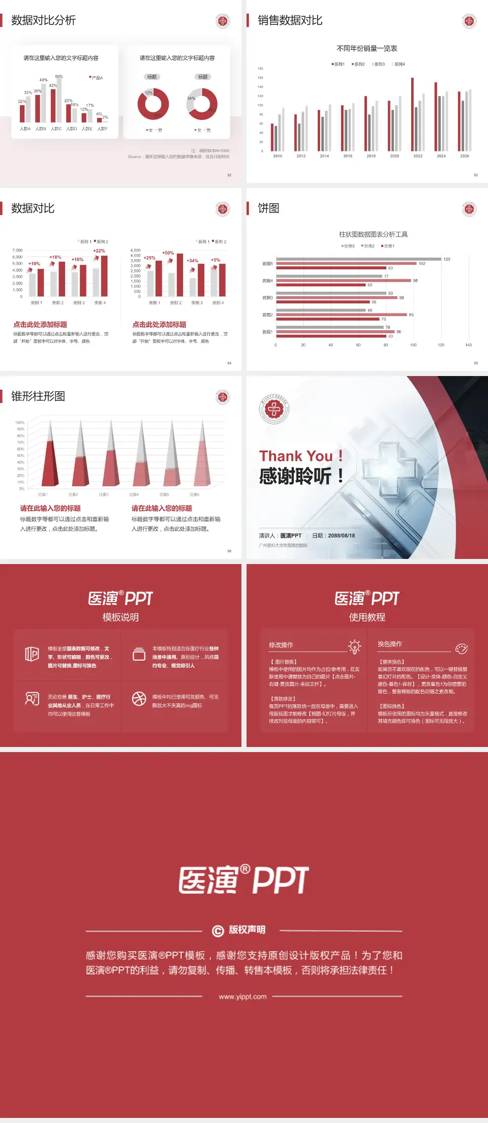 广州医科大学附属第四医院医疗行业比赛专用PPT模板4:3格式幻灯片预览图7