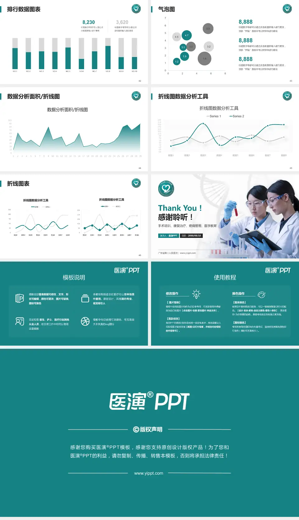 广东省第二人民医院科研成果展示PPT模板16:9格式幻灯片预览图6