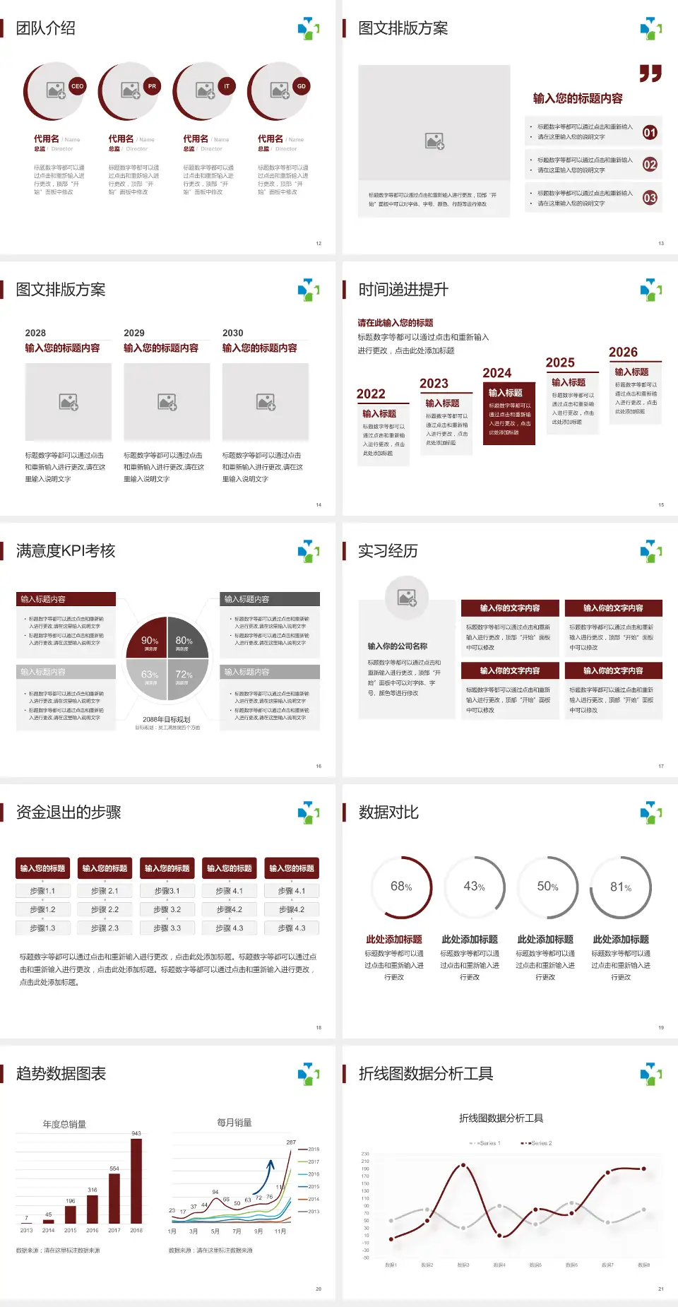广州中医药大学第一附属医院培训与教育PPT模板4:3格式幻灯片预览图3