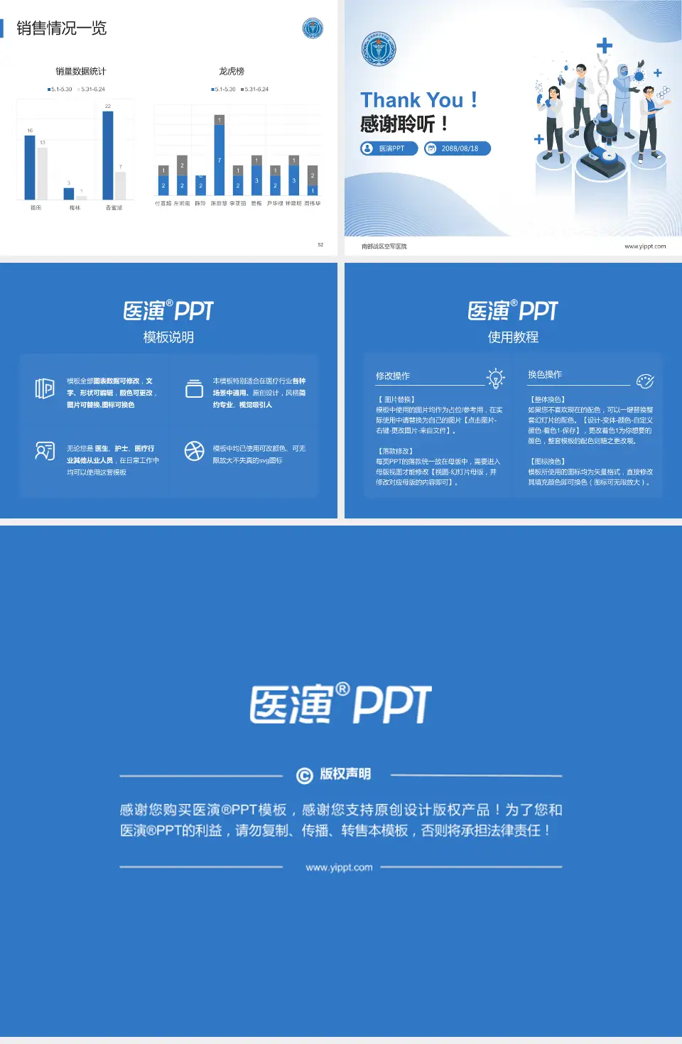 南部战区空军医院品管圈PDCA演示专用PPT模板4:3格式幻灯片预览图7