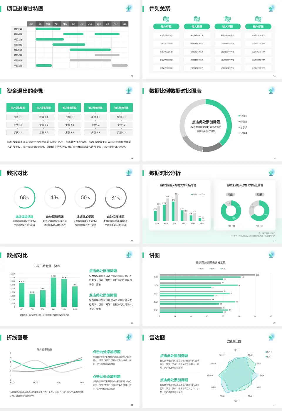 广州市从化区中医医院项目申请与汇报PPT模板16:9格式幻灯片预览图5