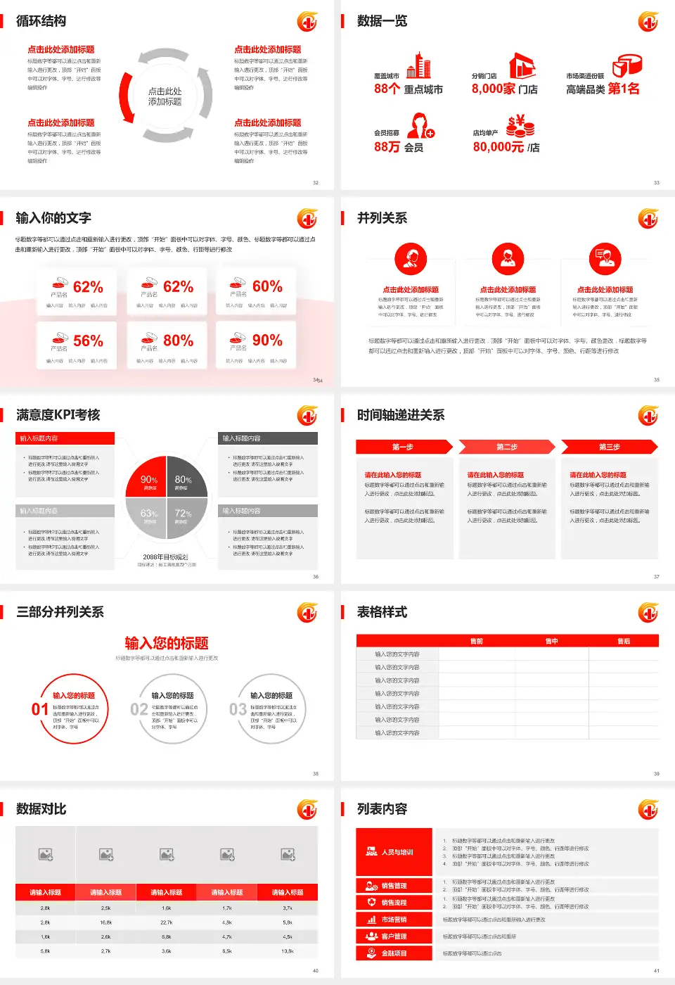 广东省工伤康复中心患者教育与指导PPT模板16:9格式幻灯片预览图5