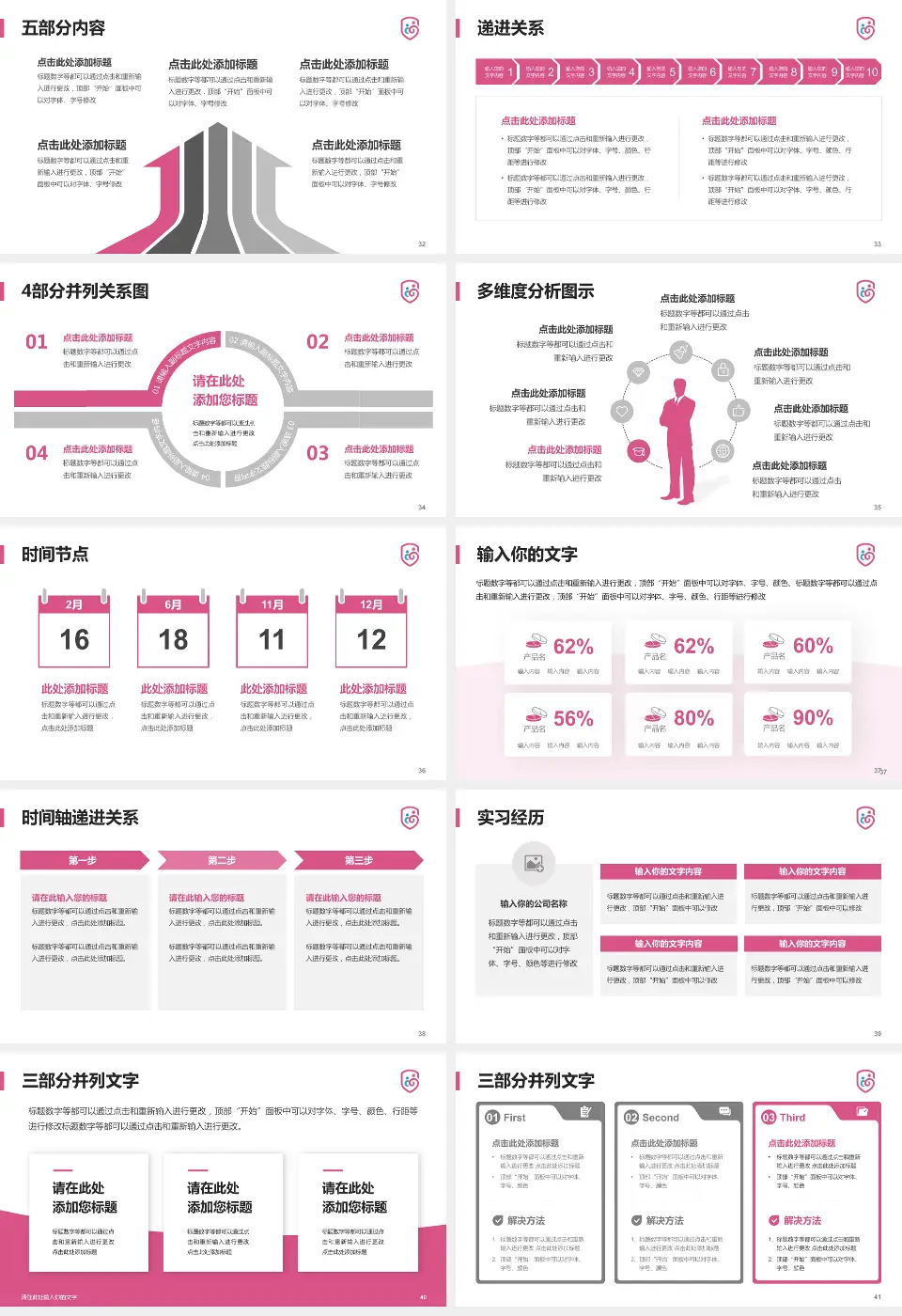 广州市番禺区何贤纪念医院品管圈PDCA演示专用PPT模板16:9格式幻灯片预览图5