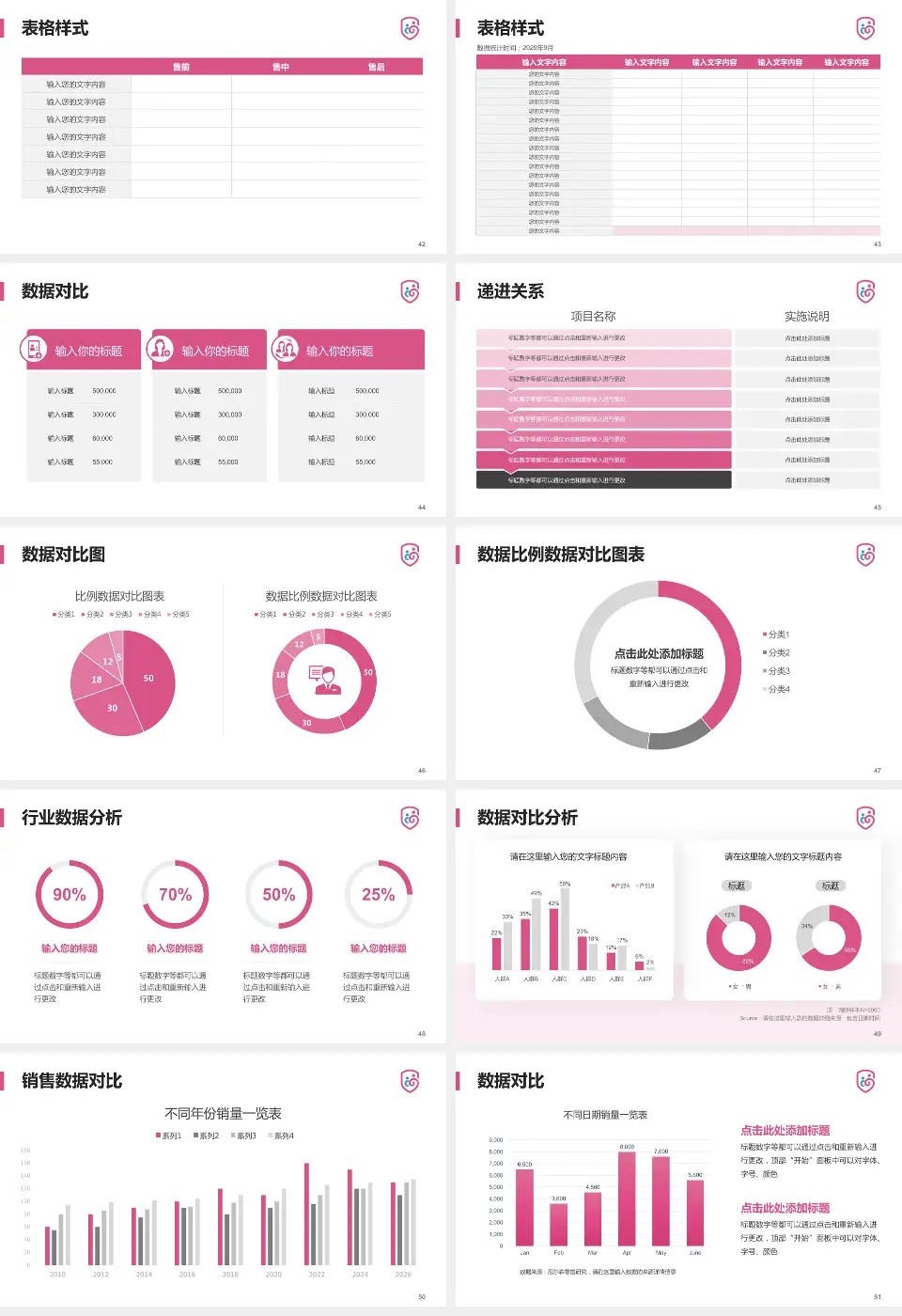 广州市番禺区何贤纪念医院品管圈PDCA演示专用PPT模板16:9格式幻灯片预览图6