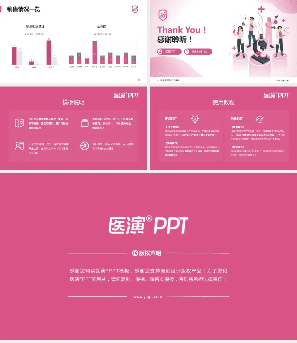 广州市番禺区何贤纪念医院品管圈PDCA演示专用PPT模板16:9格式幻灯片预览图7