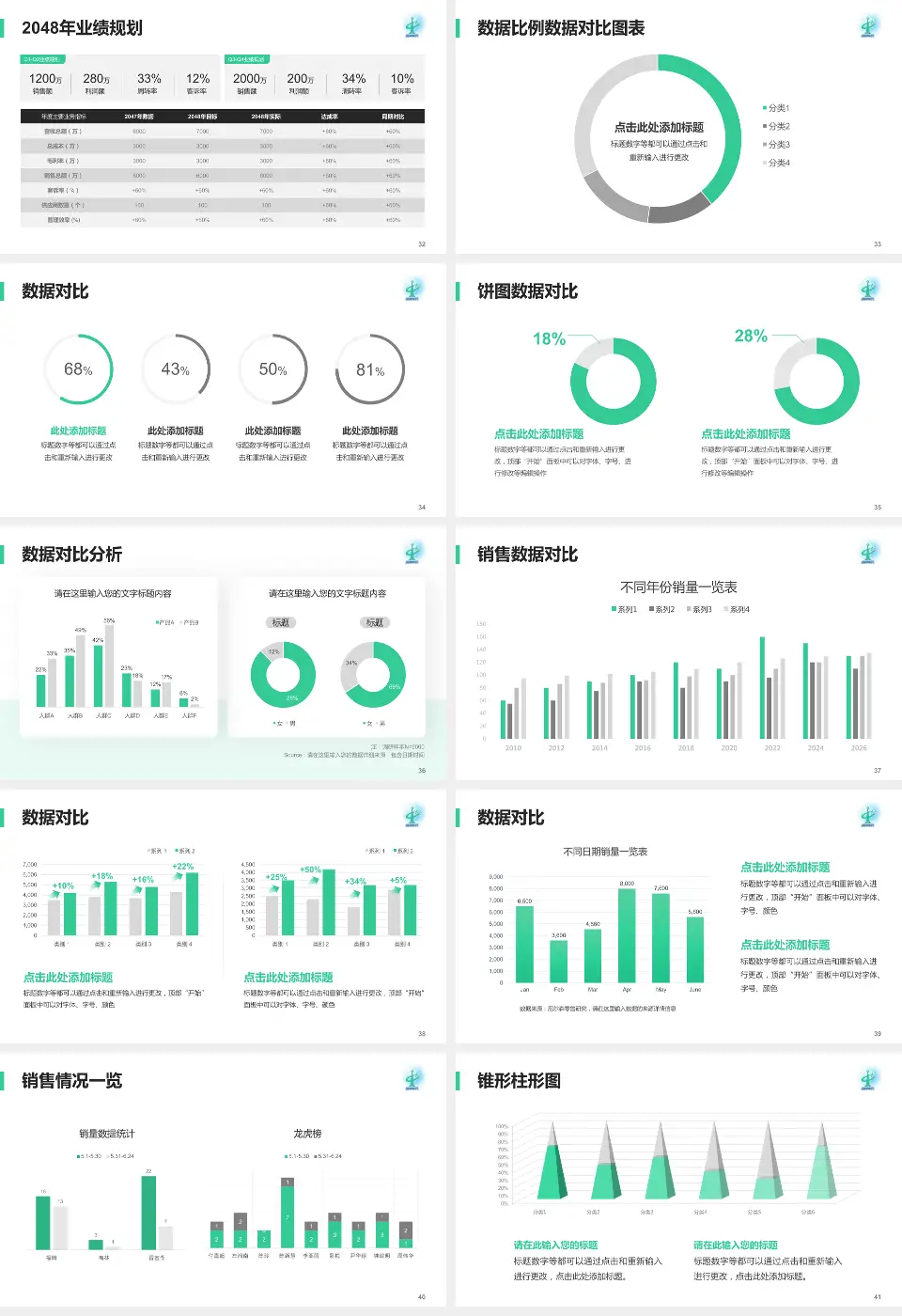 广州市从化区中医医院科室介绍与推广PPT模板16:9格式幻灯片预览图5