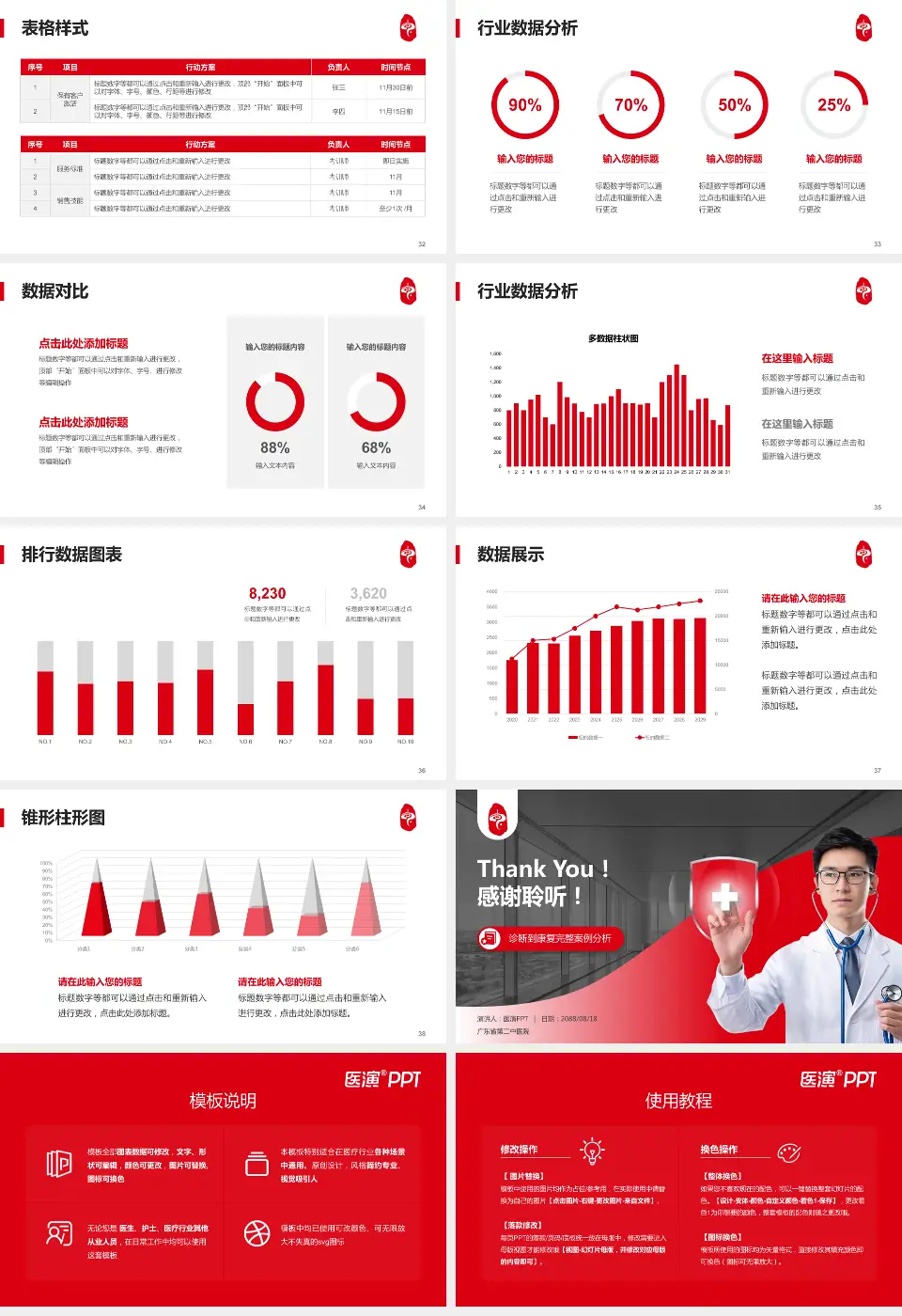广东省第二中医院医疗知识普及PPT模板16:9格式幻灯片预览图5