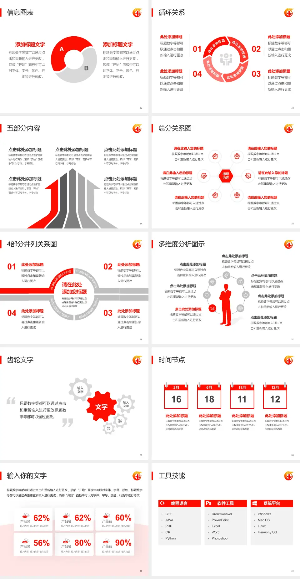 广东省工伤康复中心护理专业职业生涯规划PPT模板4:3格式幻灯片预览图5