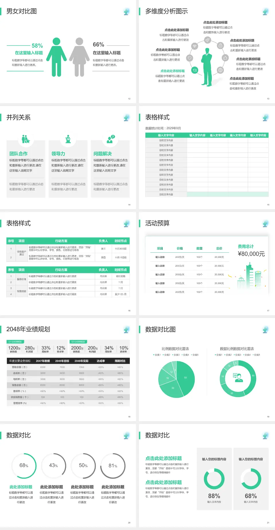 广州市从化区中医医院财务与预算报告PPT模板4:3格式幻灯片预览图3