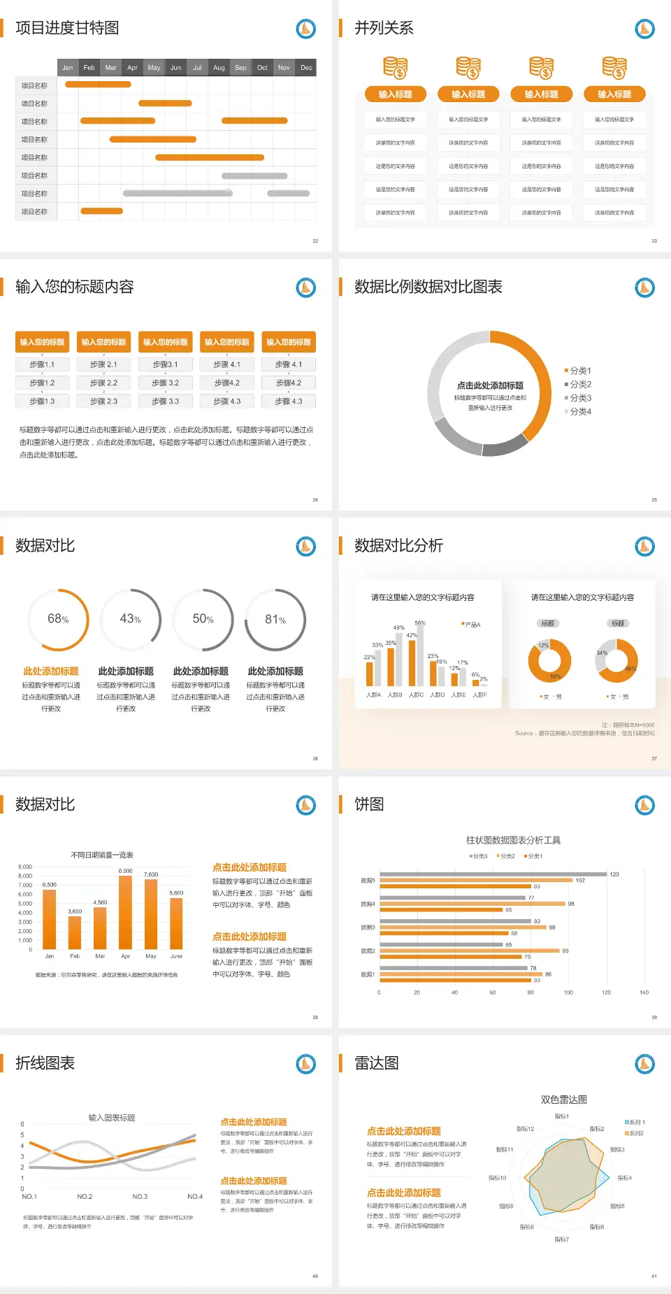 广州医科大学附属第二医院项目申请与汇报PPT模板4:3格式幻灯片预览图5