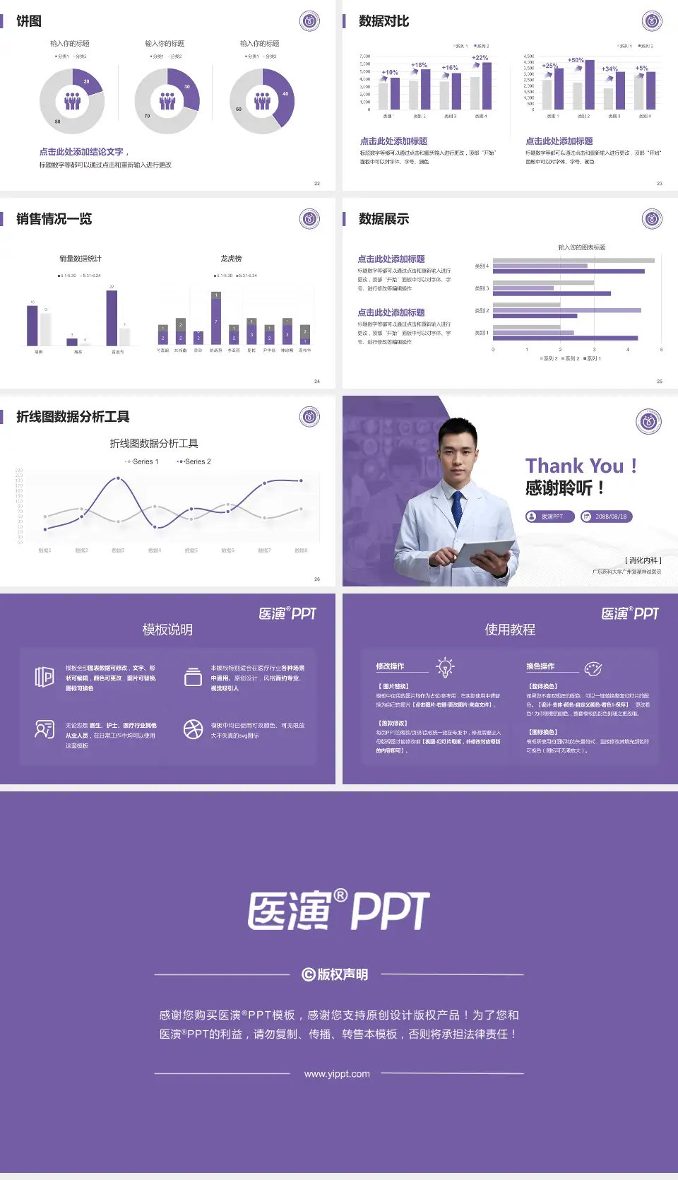 广东药科大学广州复星禅诚医院病例分享与讨论PPT模板16:9格式幻灯片预览图4
