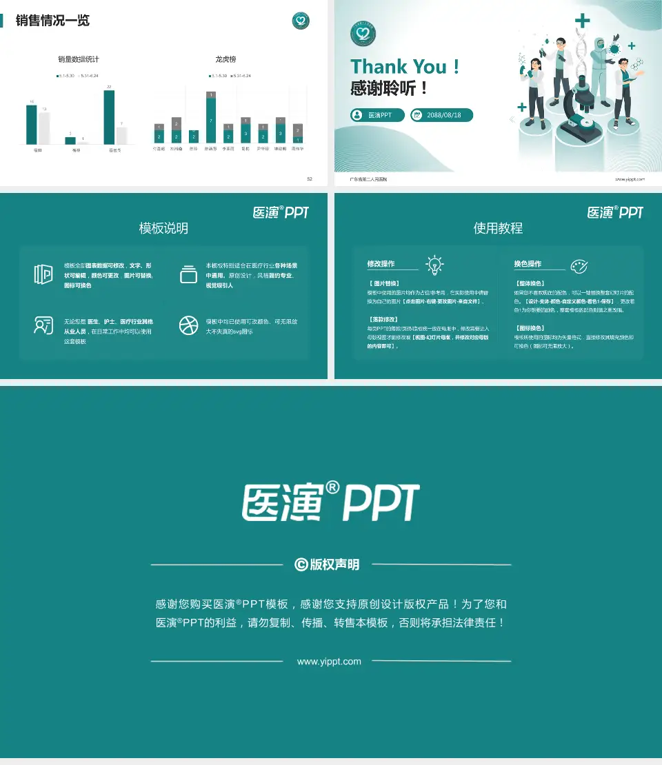 广东省第二人民医院品管圈PDCA演示专用PPT模板16:9格式幻灯片预览图7