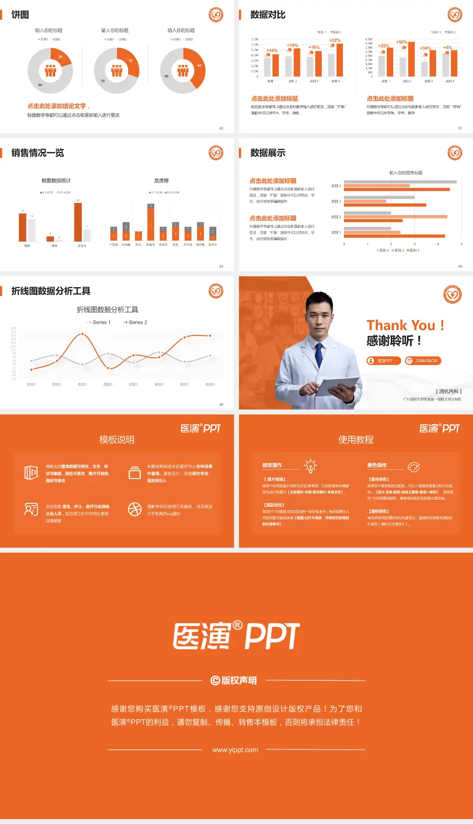广州医科大学附属第一医院大坦沙院区病例分享与讨论PPT模板16:9格式幻灯片预览图4