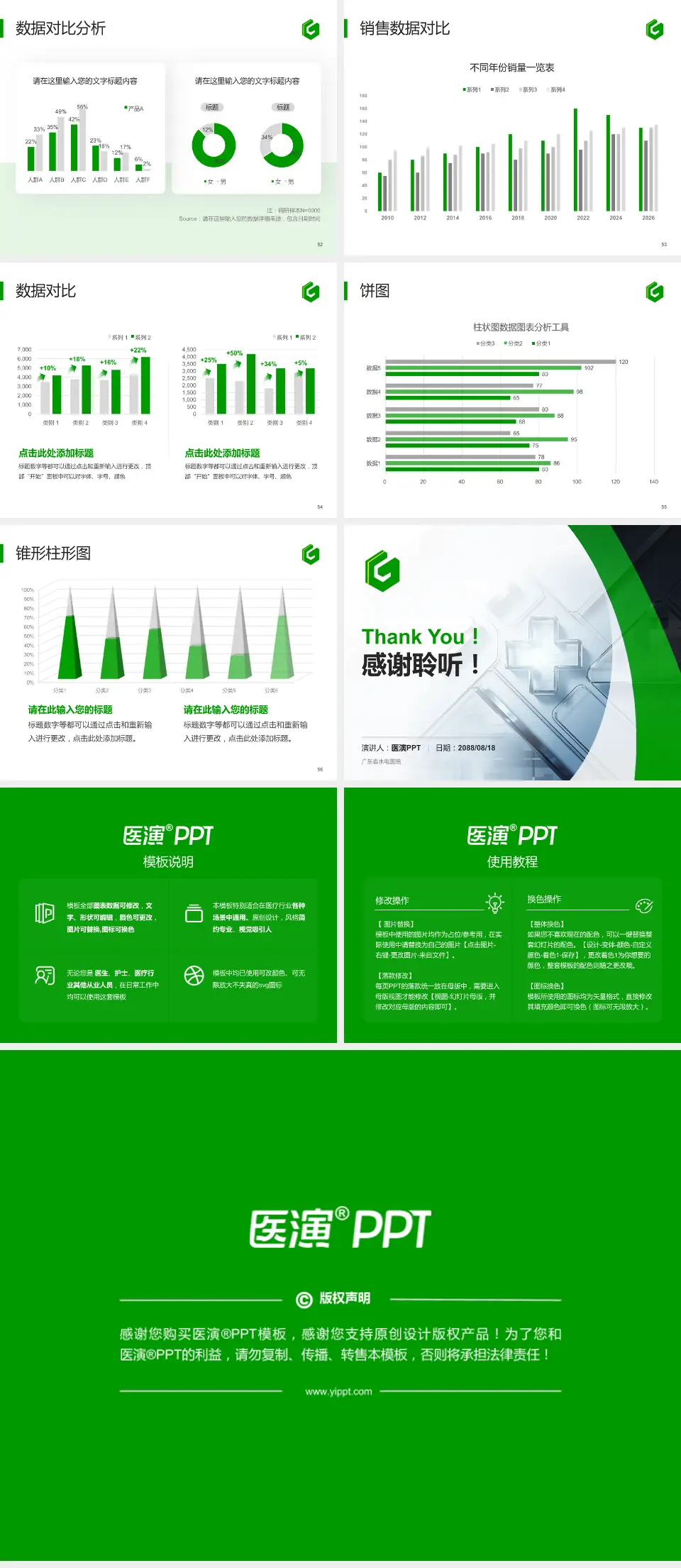 广东省水电医院医疗行业比赛专用PPT模板4:3格式幻灯片预览图7