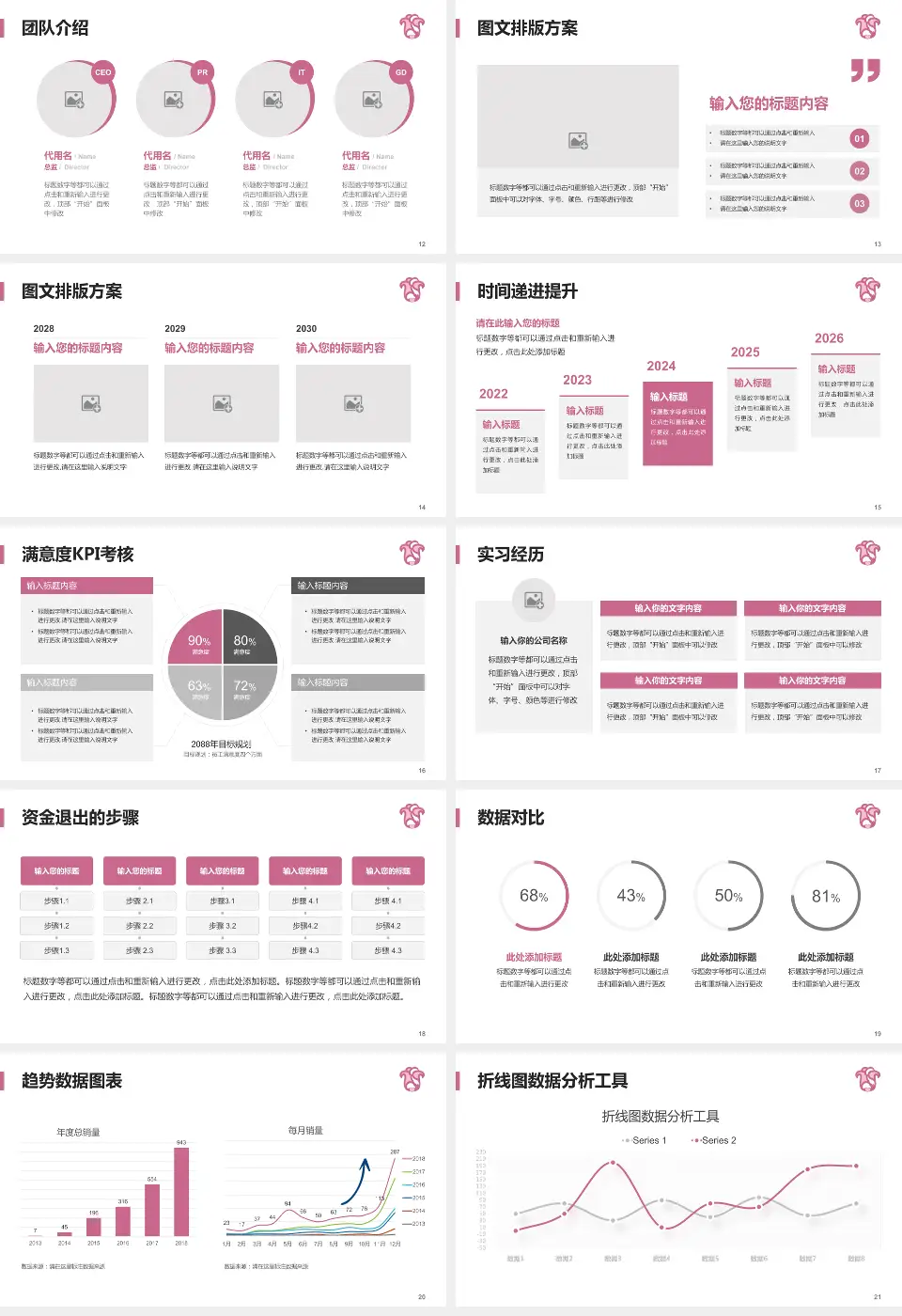 广东省妇幼保健院培训与教育PPT模板16:9格式幻灯片预览图3