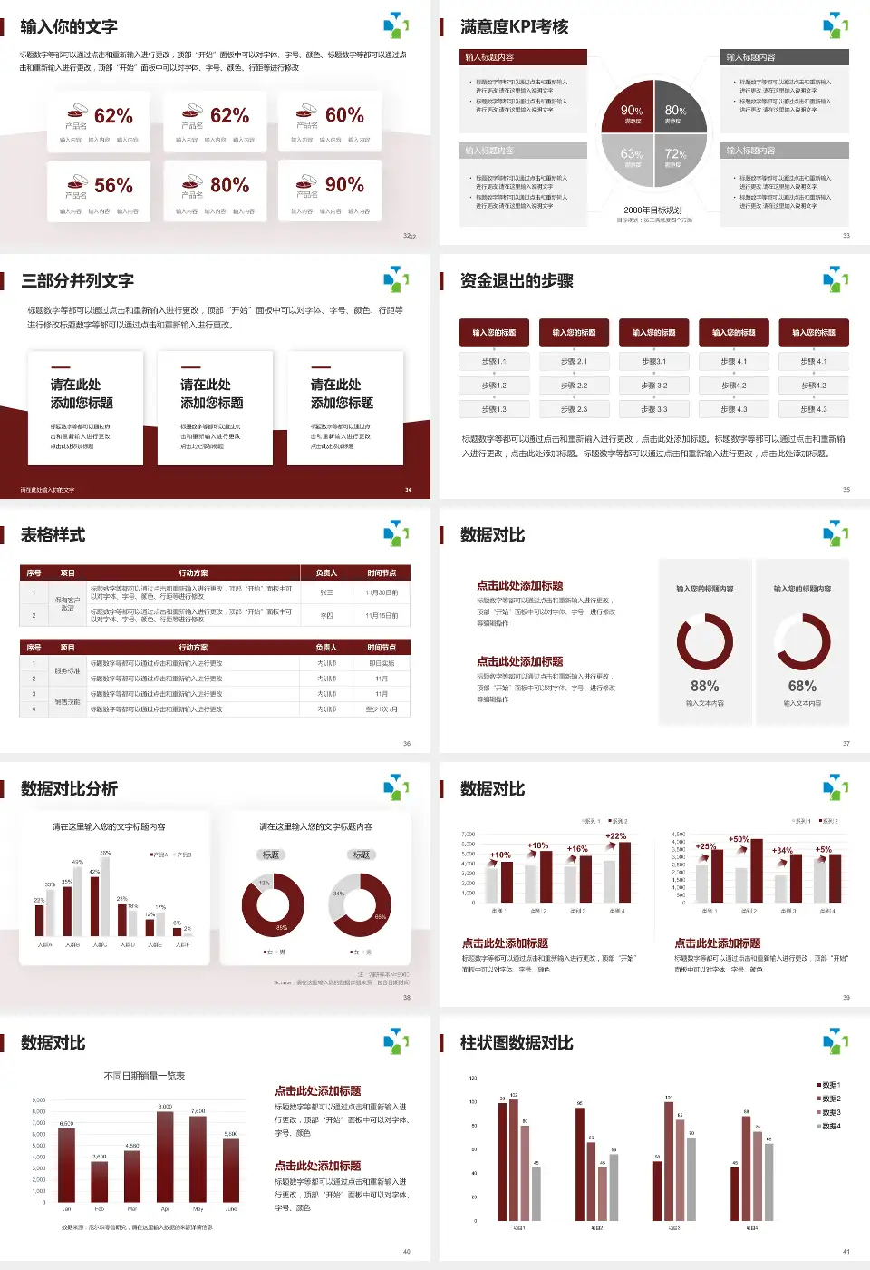 广州中医药大学第一附属医院科研成果展示PPT模板16:9格式幻灯片预览图5
