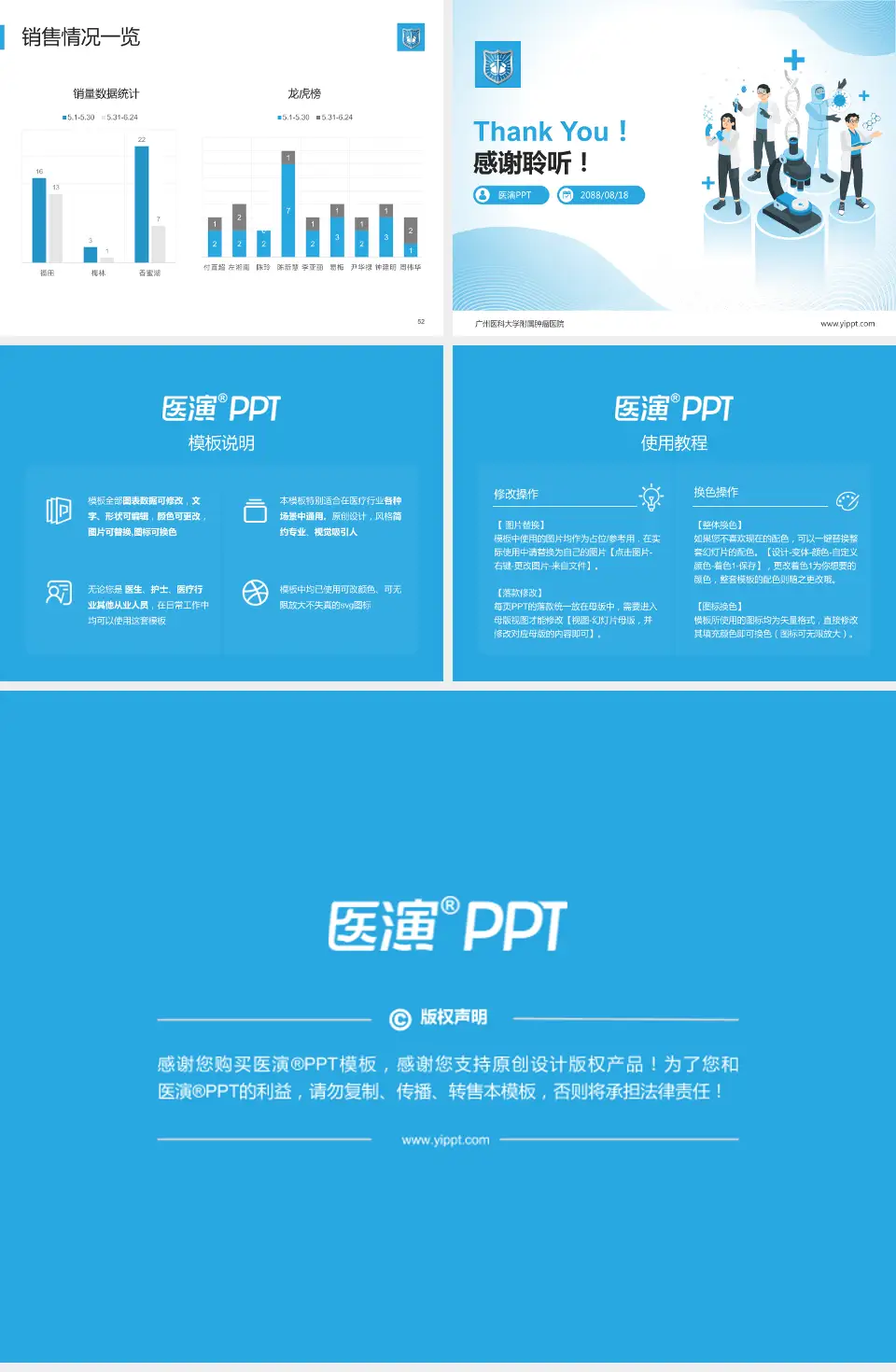 广州医科大学附属肿瘤医院品管圈PDCA演示专用PPT模板4:3格式幻灯片预览图7