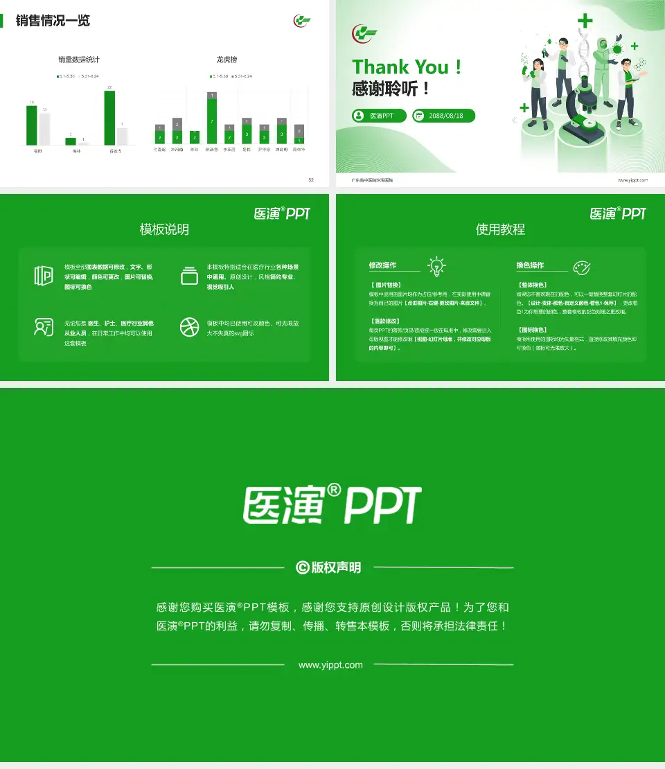 广东省中医院珠海医院品管圈PDCA演示专用PPT模板16:9格式幻灯片预览图7