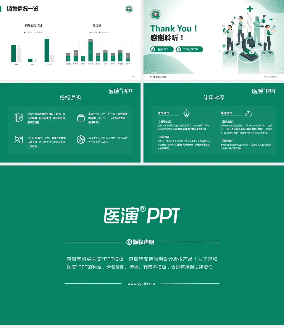 广州市番禺区中医院品管圈PDCA演示专用PPT模板16:9格式幻灯片预览图7