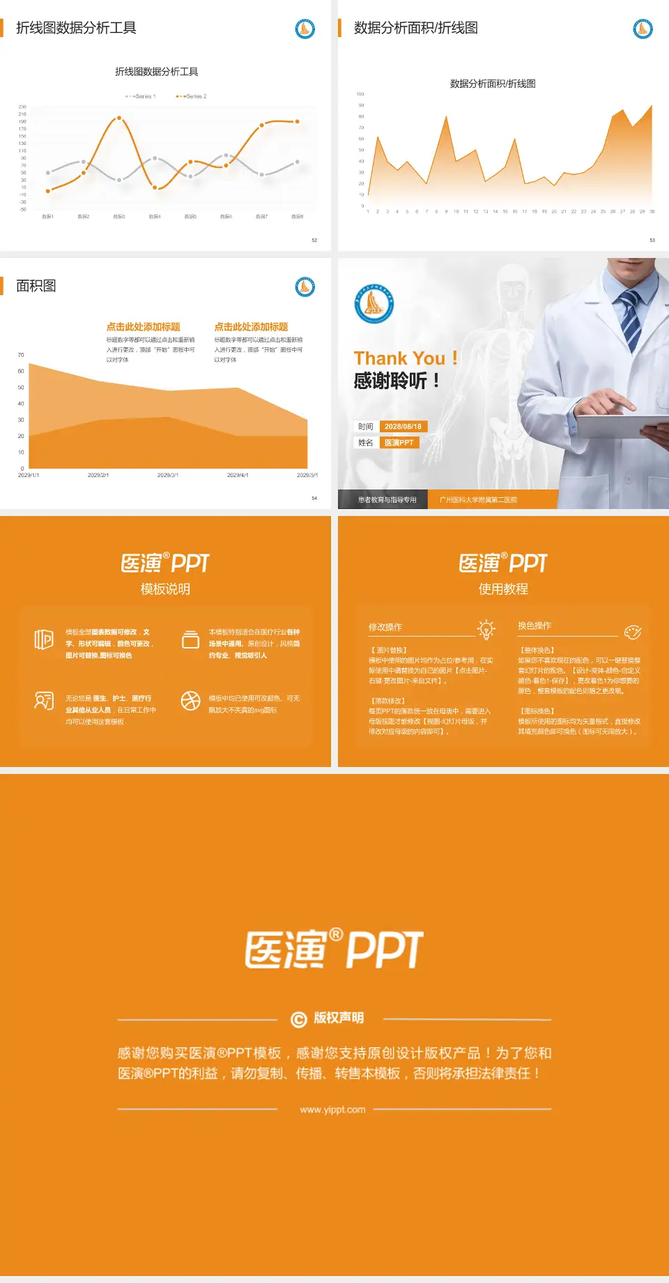 广州医科大学附属第二医院患者教育与指导PPT模板4:3格式幻灯片预览图7