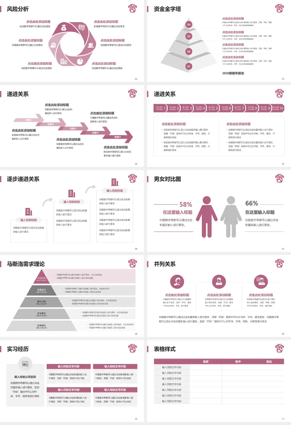 广东省妇幼保健院番禺分院项目申请与汇报PPT模板16:9格式幻灯片预览图4