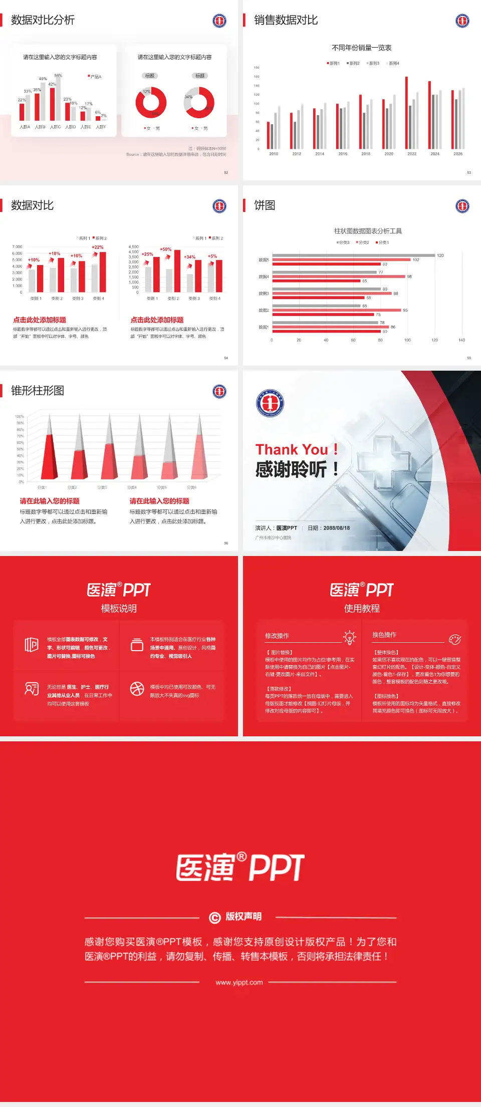 广州市南沙中心医院医疗行业比赛专用PPT模板4:3格式幻灯片预览图7