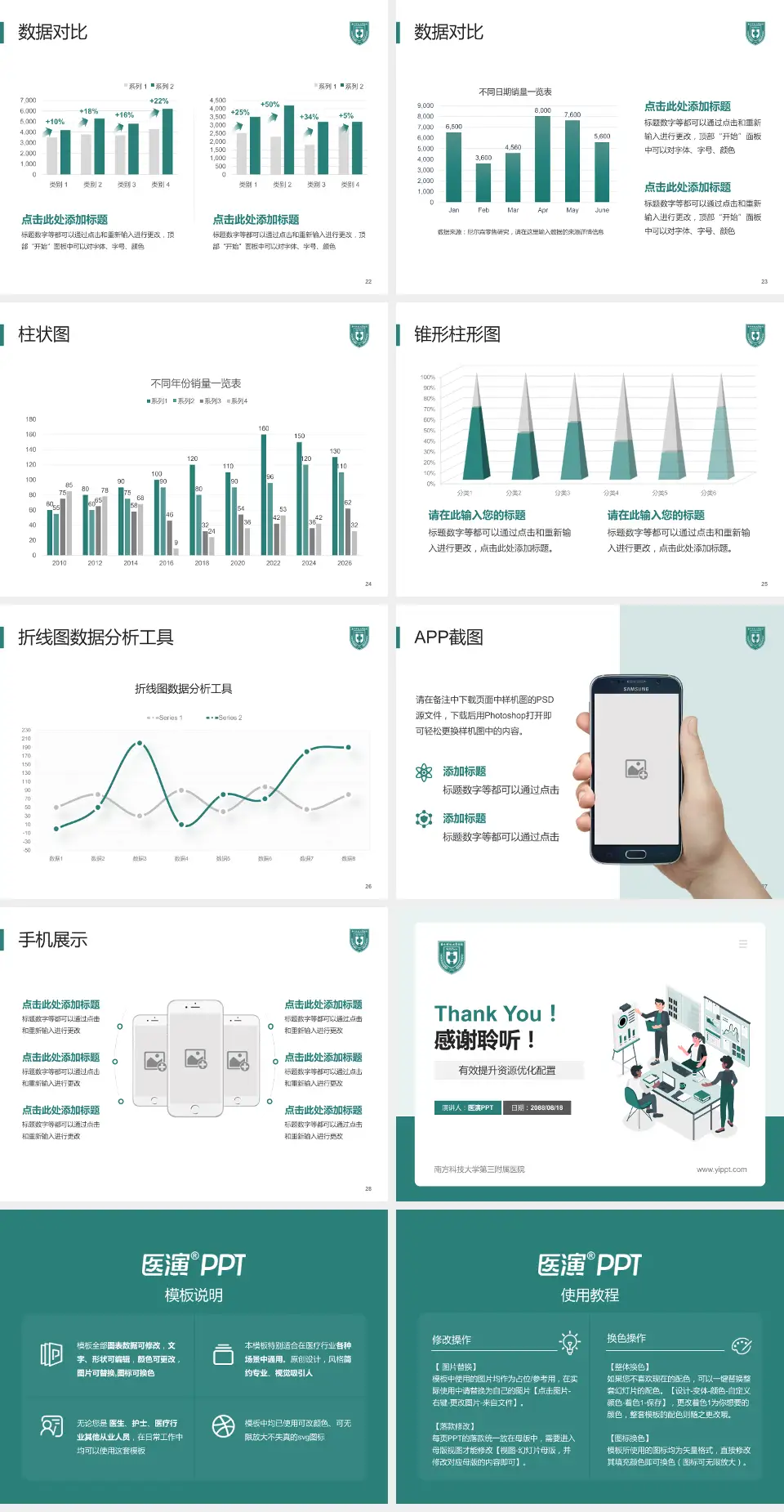 南方科技大学第三附属医院财务与预算报告PPT模板4:3格式幻灯片预览图4