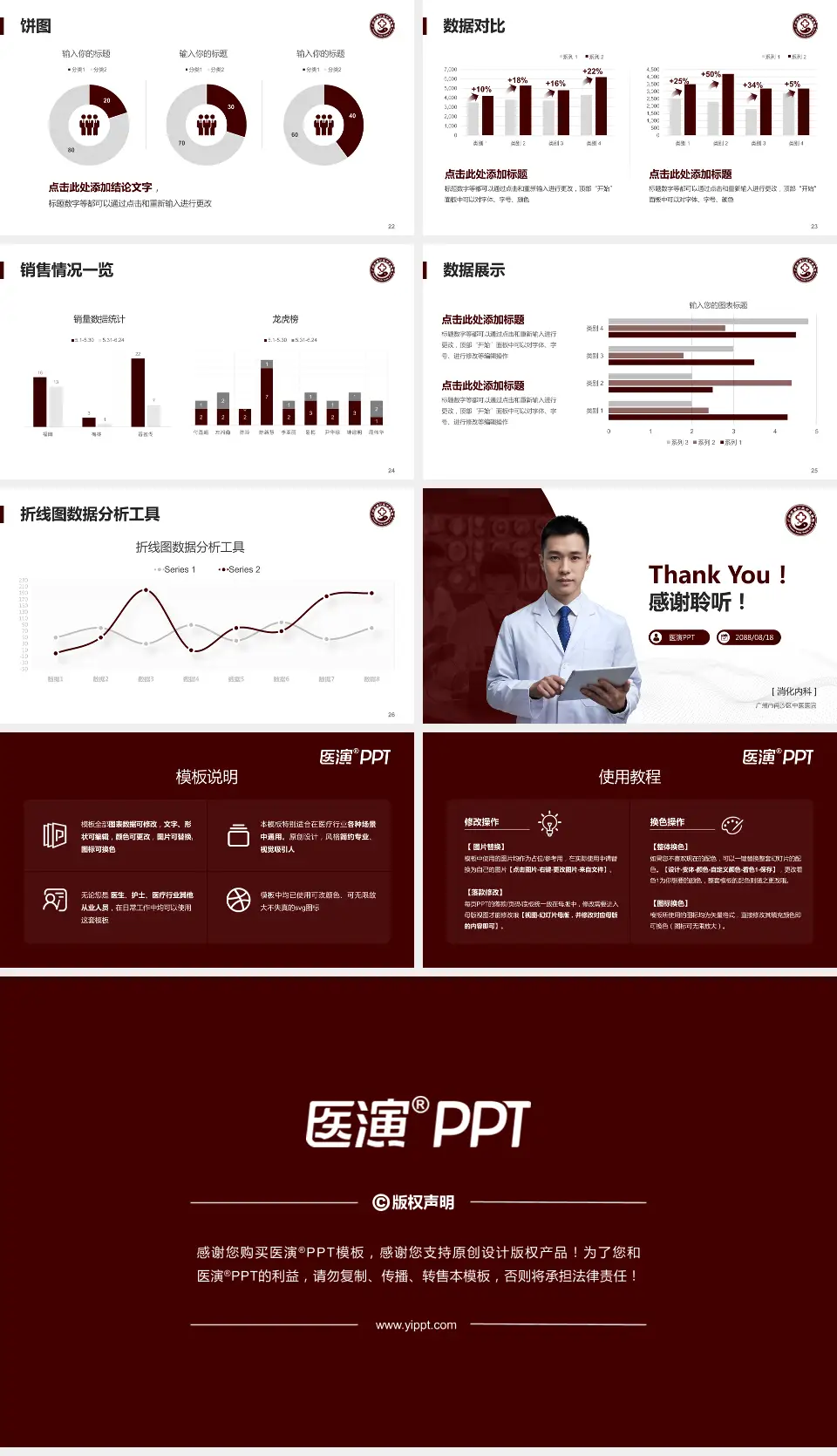广州市南沙区中医医院病例分享与讨论PPT模板16:9格式幻灯片预览图4