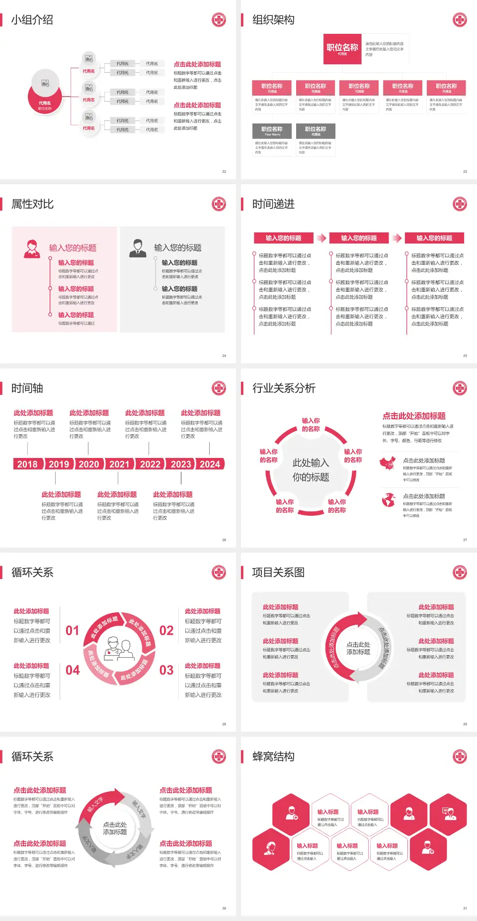 广州市天河区妇幼保健院品管圈PDCA演示专用PPT模板4:3格式幻灯片预览图4