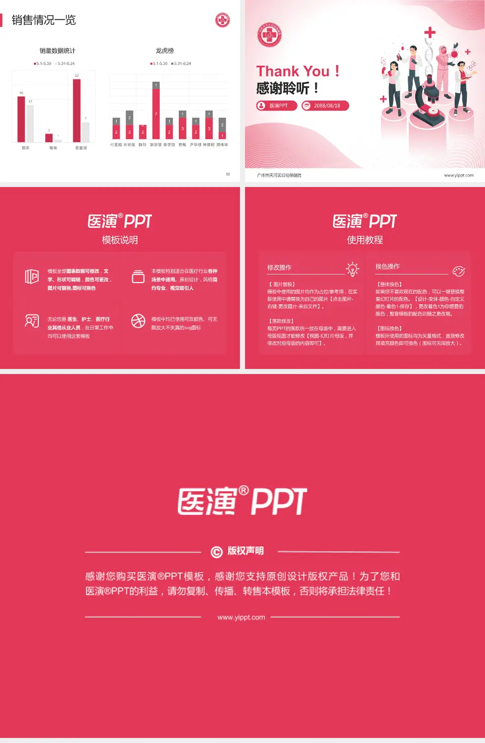 广州市天河区妇幼保健院品管圈PDCA演示专用PPT模板4:3格式幻灯片预览图7