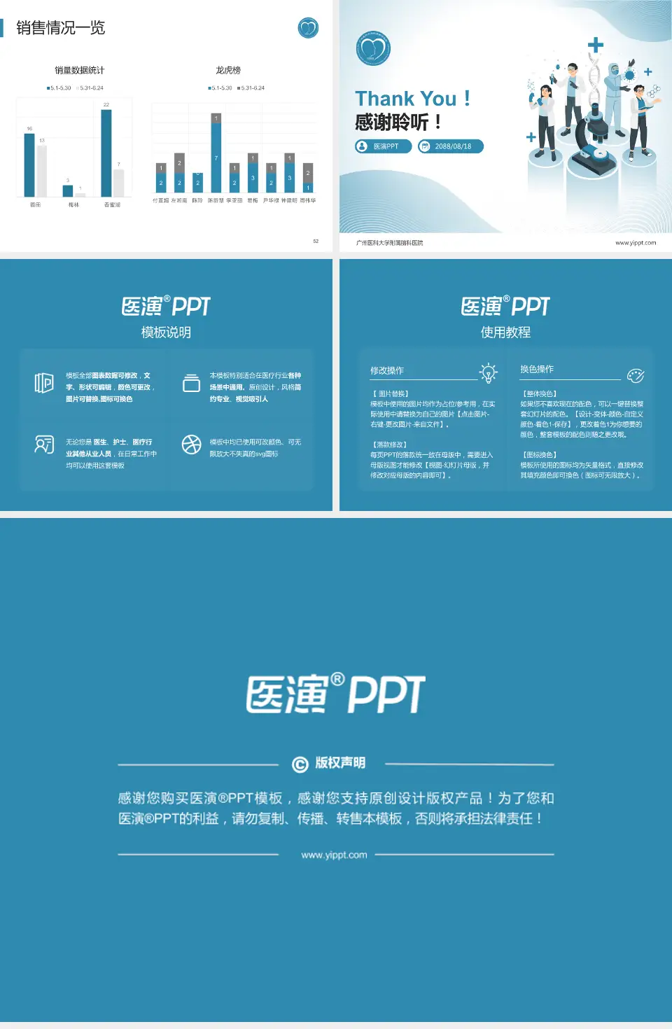 广州医科大学附属脑科医院品管圈PDCA演示专用PPT模板4:3格式幻灯片预览图7