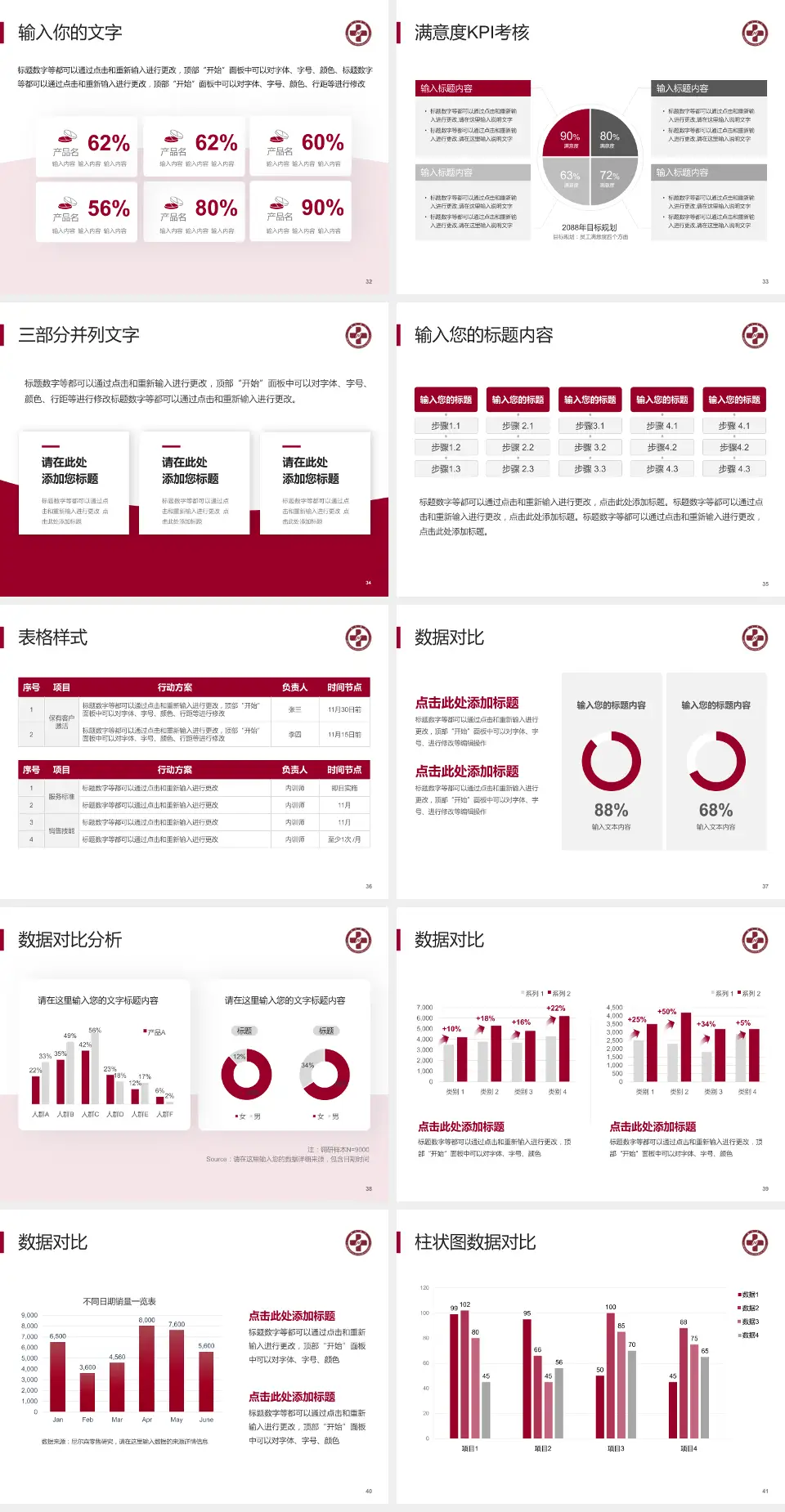 南方医院太和分院科研成果展示PPT模板4:3格式幻灯片预览图5