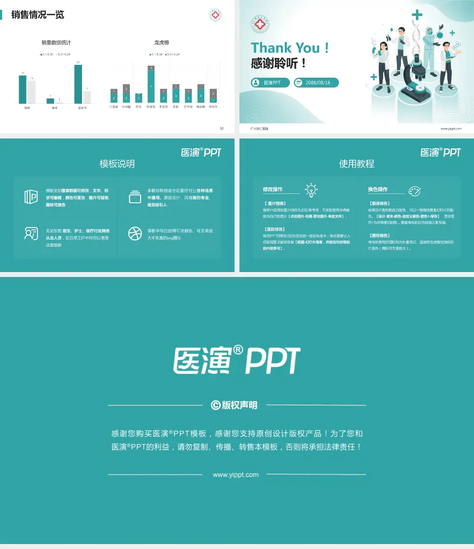 广州东仁医院品管圈PDCA演示专用PPT模板16:9格式幻灯片预览图7