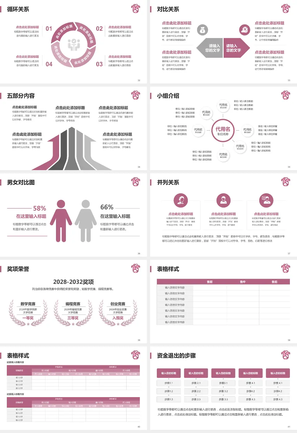 广东省妇幼保健院番禺分院医院简介/日常通用PPT模板16:9格式幻灯片预览图5