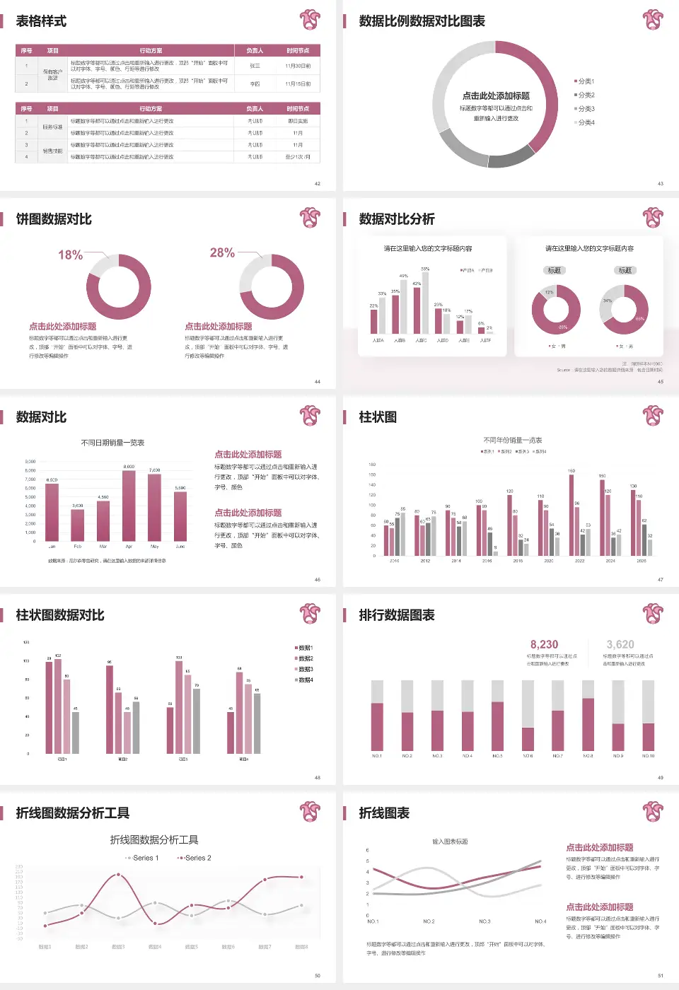 广东省妇幼保健院番禺分院医院简介/日常通用PPT模板16:9格式幻灯片预览图6