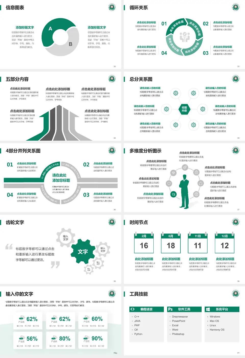 广州市番禺区中医院护理专业职业生涯规划PPT模板16:9格式幻灯片预览图5