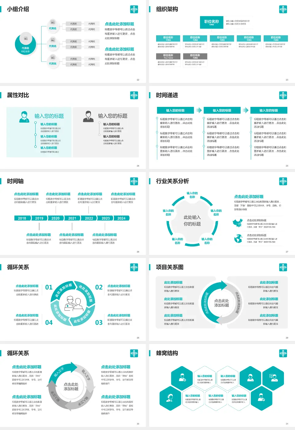 广东祈福医院品管圈PDCA演示专用PPT模板16:9格式幻灯片预览图4