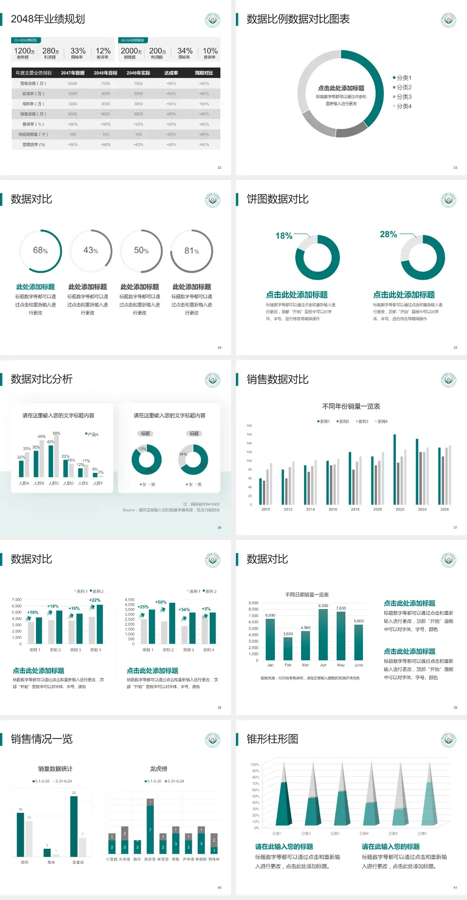 广州中医药大学深圳医院（福田区中医院）科室介绍与推广PPT模板4:3格式幻灯片预览图5
